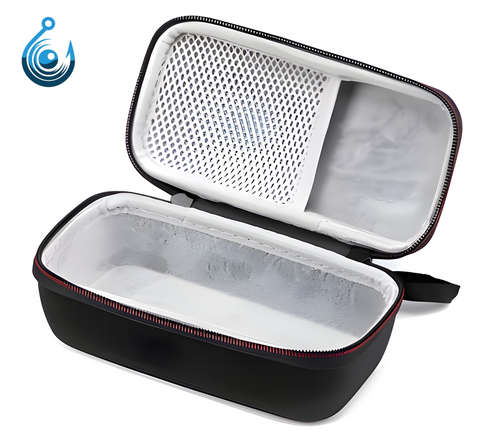 Ködercam Fischfinder-Kamera